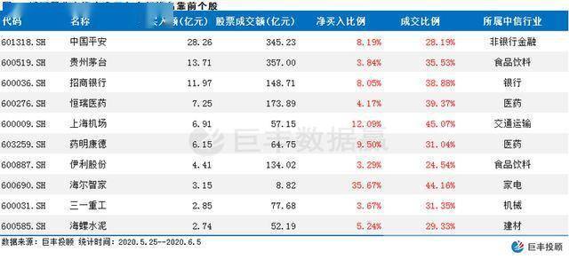 数据管理策略_为你版7.98.158