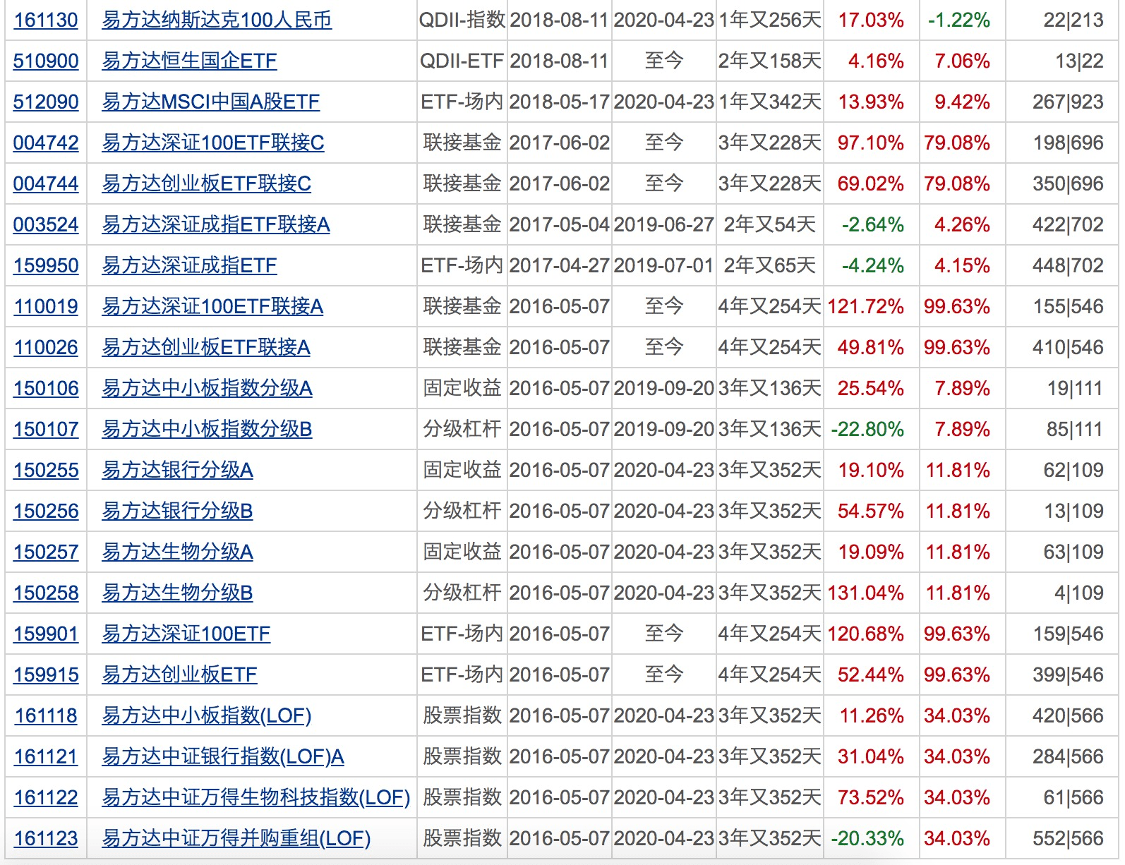 老澳门彩4949最新开奖记录