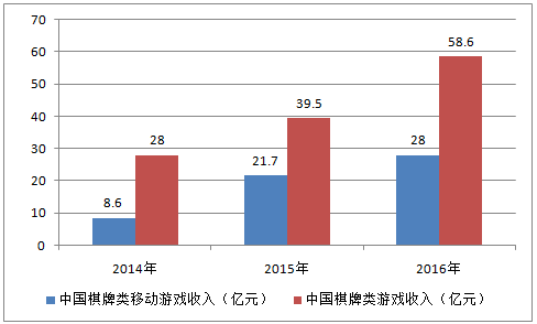 澳门码今天的资料，数据解析引导_全景版7.98.496