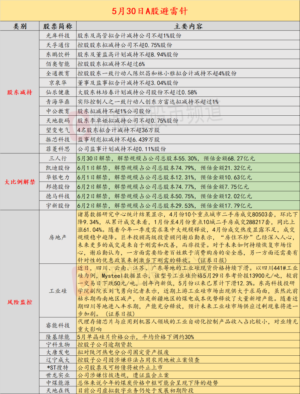 现象分析定义_天然版7.98.788