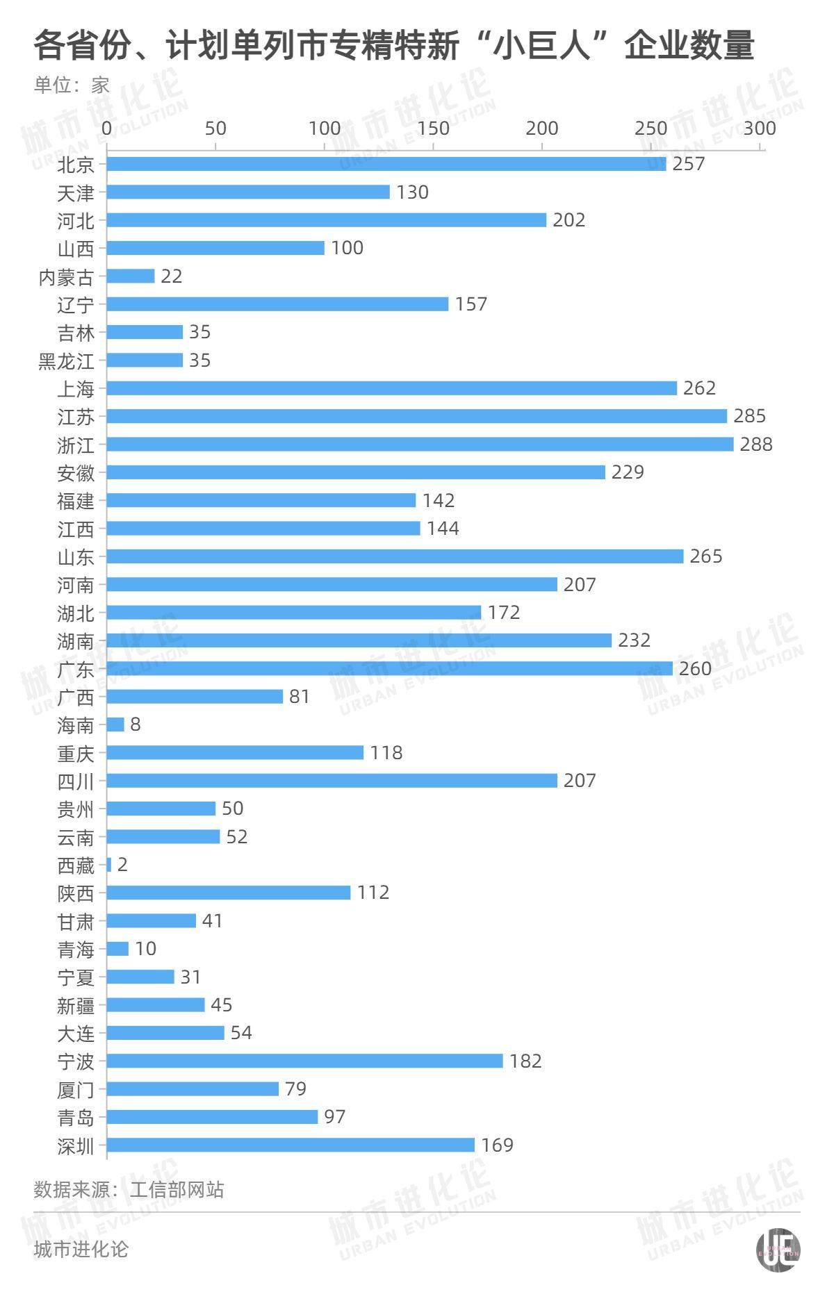 新澳门彩最新开奖记录查询表下载