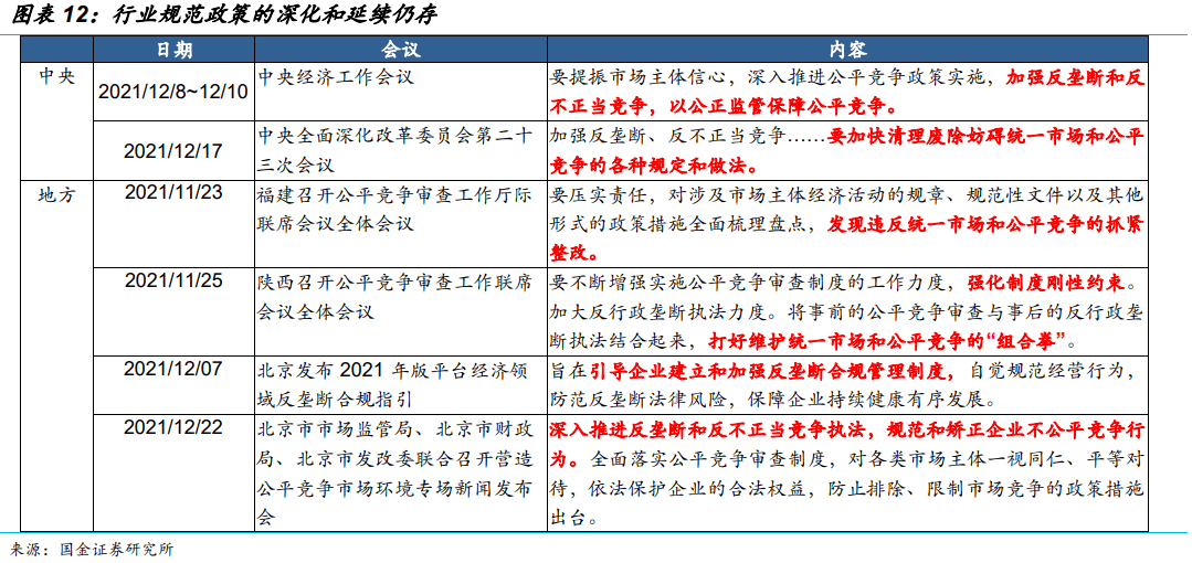 效率评估方案_精密版7.98.413