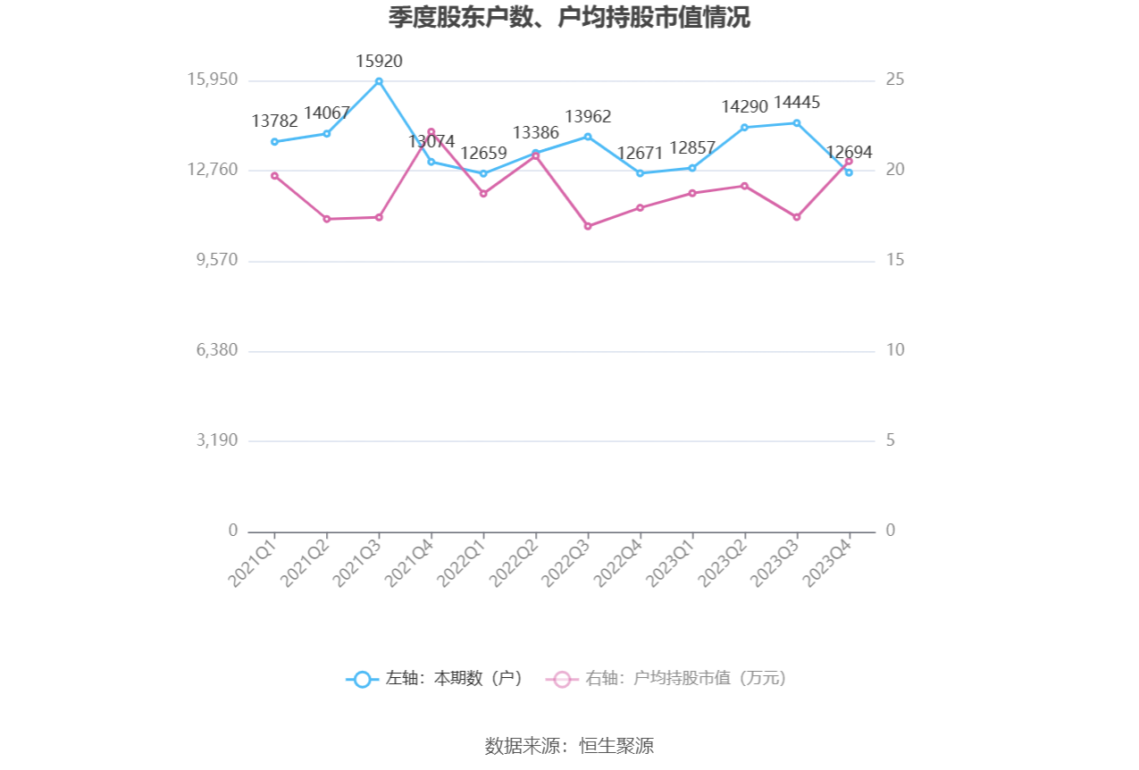 深入登降数据利用_沉浸版7.98.747