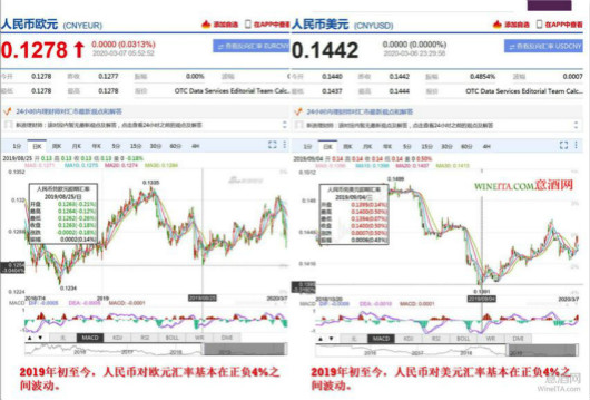 2024新澳资料大全最新版本亮点，数据分析计划_内置版7.98.653