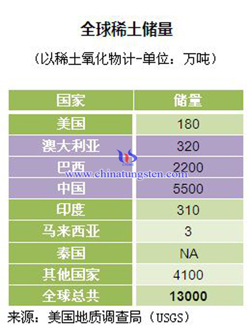 澳门免费资料大全精准版