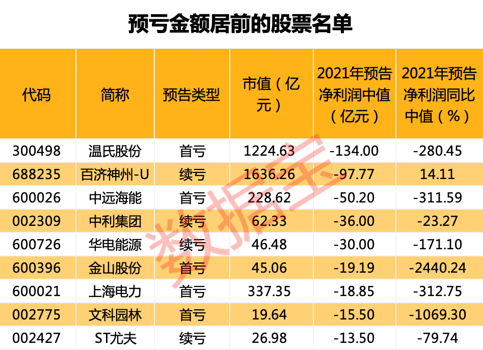 精细化实施分析_无限版7.98.465