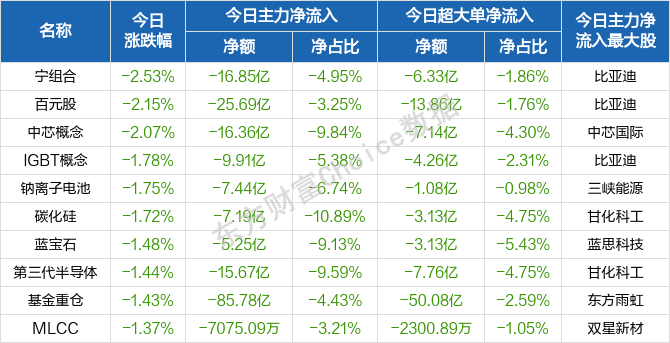 定性解析明确评估_幽雅版7.98.206