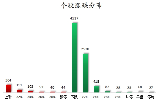 科学数据解读分析_原型版7.98.613