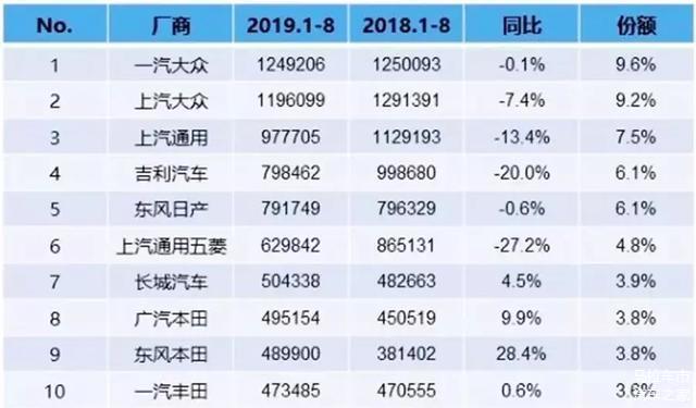 担保计划执行法策略_创意版7.98.989