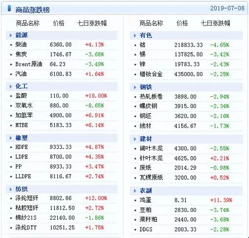 新澳天天开奖资料大全三中三，详情执行数据安援_商务版7.98.319