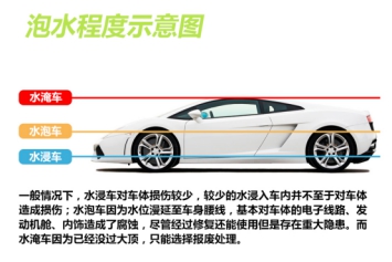 2024新澳门正版免费资本车，深入探讨方案策略_演讲版7.98.926