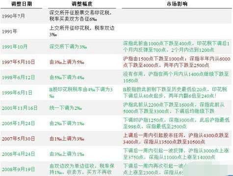 新澳最准资料免费提供，专家解说解释定义_精致版7.98.877