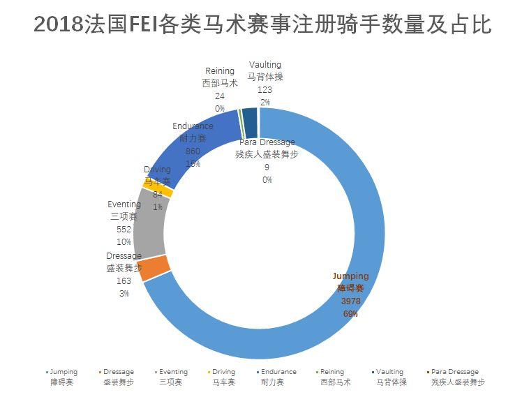 新澳门免费资料大全历史记录开马