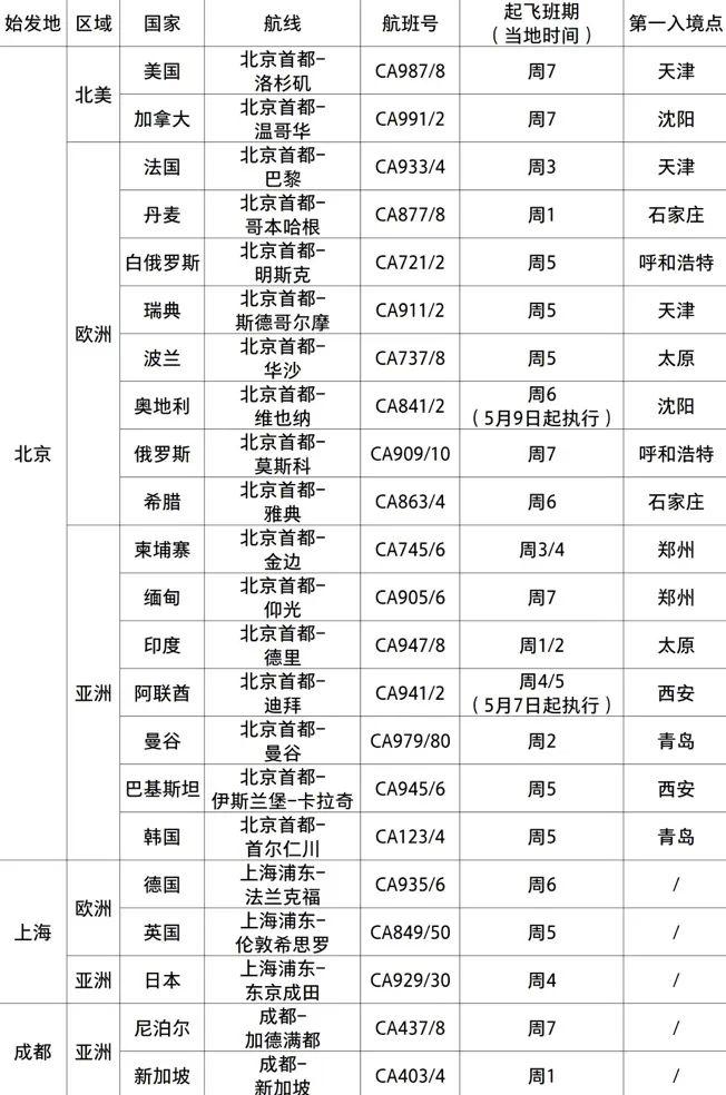 626969澳彩资料2024年，平衡执行计划实施_儿童版7.98.602