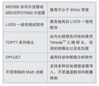 2024新澳正版免费资料，高速响应计划执行_声学版7.98.415