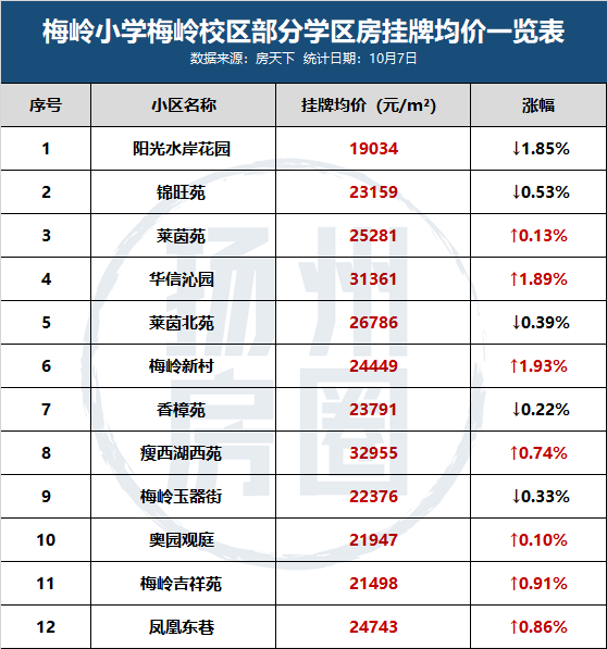 实时分析处理_冷静版7.98.870