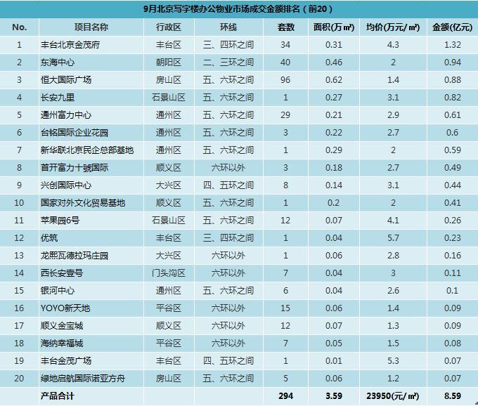 详情执行数据安援_交互式版7.98.245