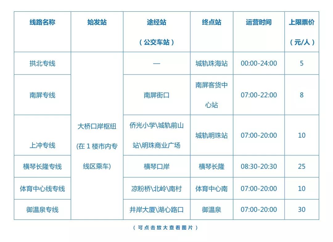 2024新澳最快最新资料，稳健设计策略_专业版7.98.835