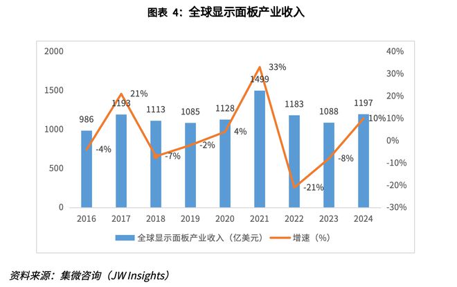 2024年澳门天天开奖号码