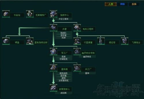 现代化解析定义_发布版7.98.204