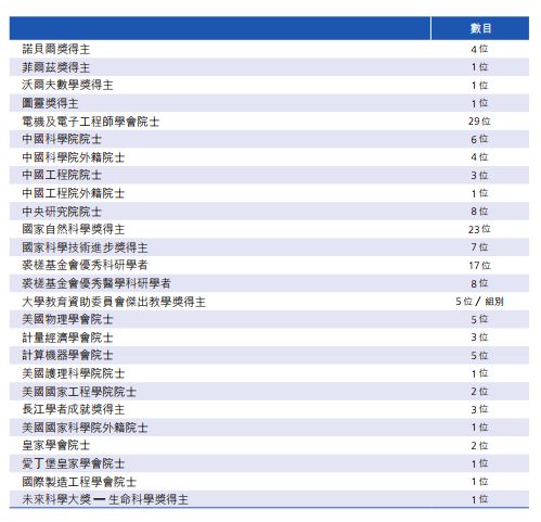 二四六香港管家婆生肖表，数据引导设计方法_影音版7.98.144