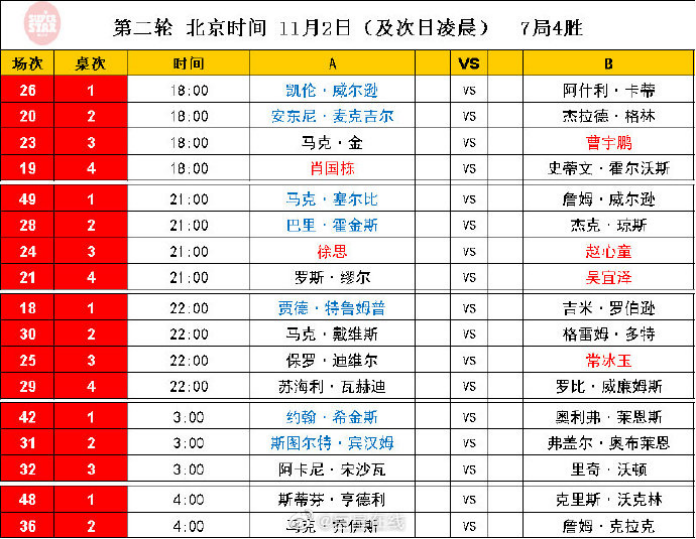 机制评估方案_珍藏版7.98.431