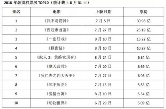 揭秘一肖一码100精准，专业数据点明方法_文化版7.98.484