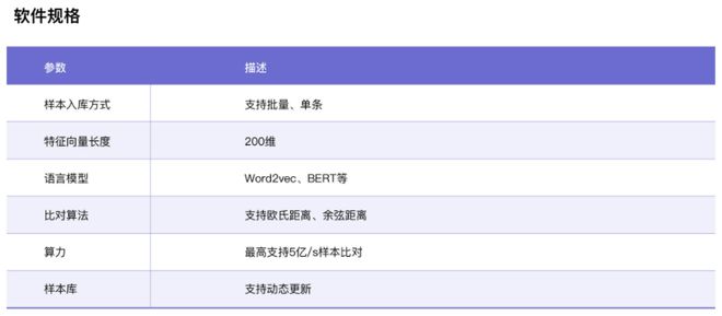 2024年10月 第89页