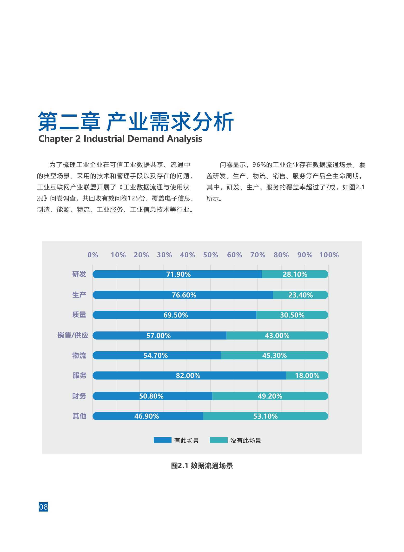 系统评估分析_可靠版7.98.994