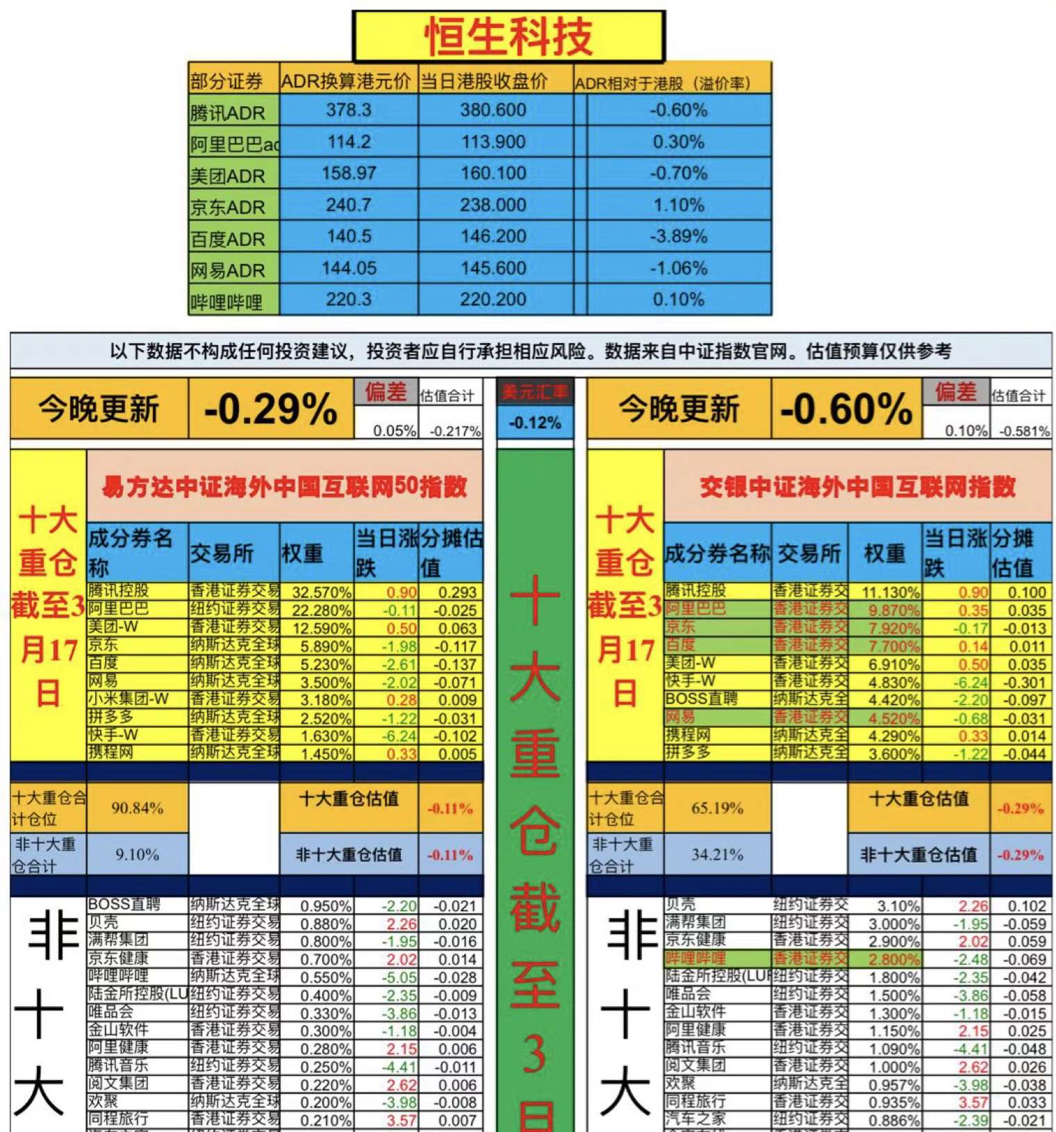 策略调整改进_清晰版7.98.806