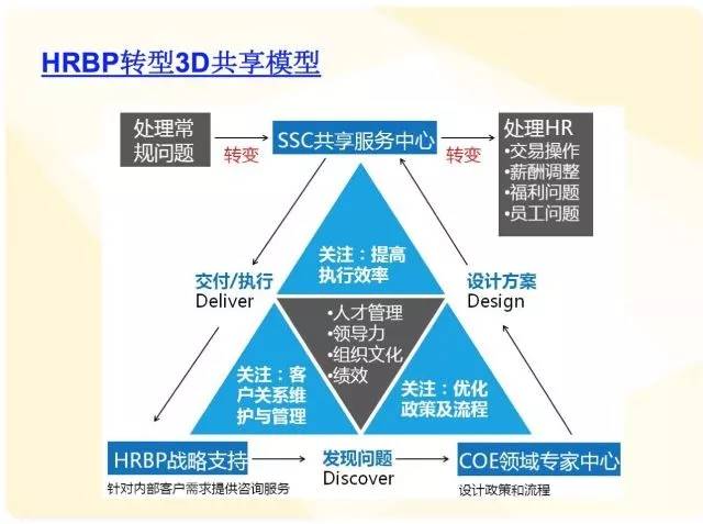 澳门内部最精准免费资料，持续解析方案_战略版78.1.35