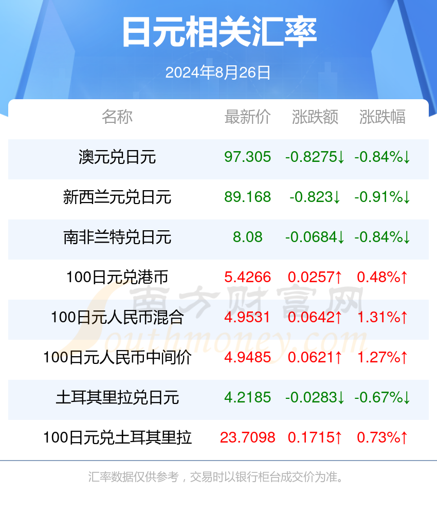 2024新澳门正版免费资料，实时分析处理_云端版7.98.620