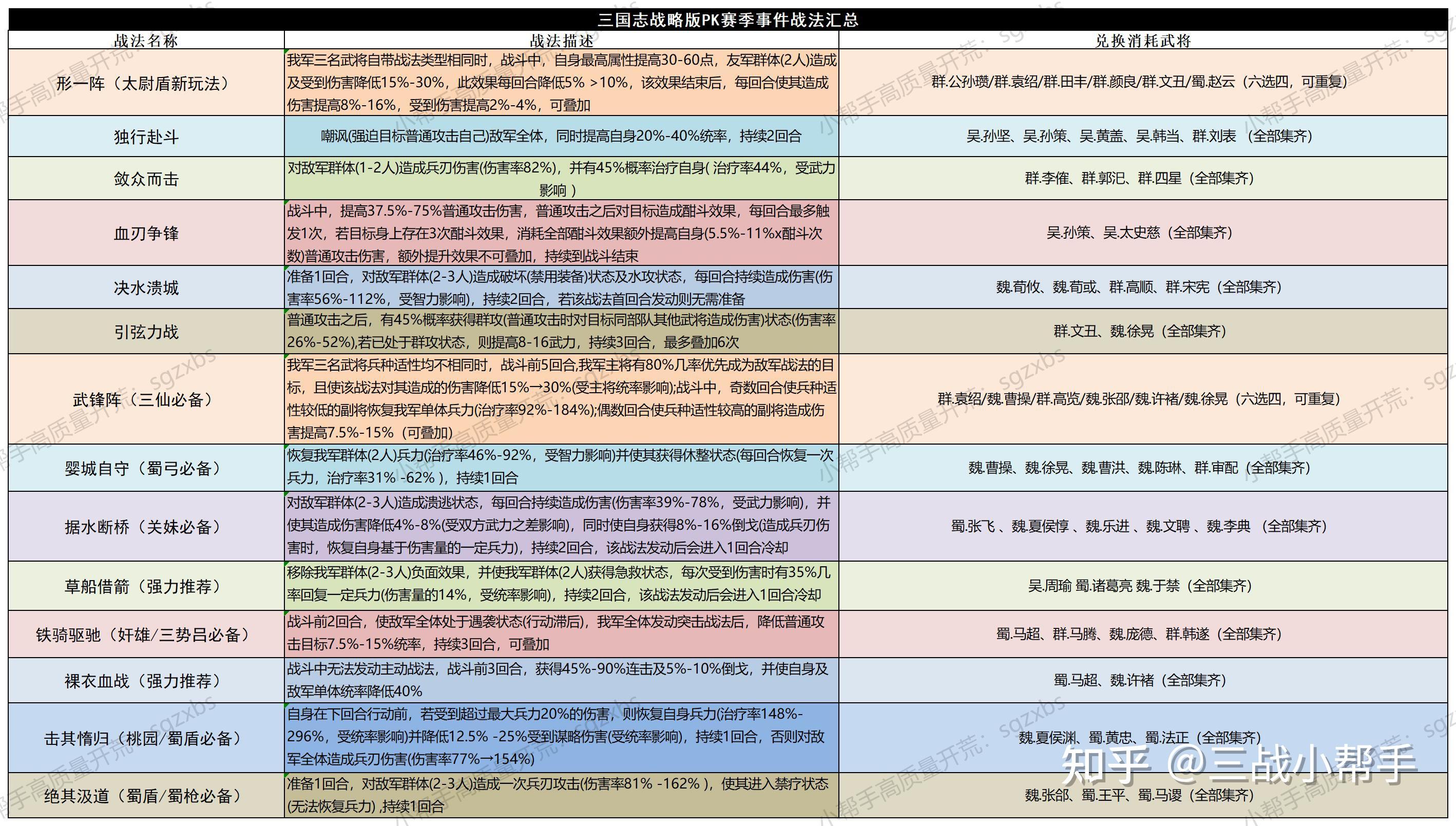 香港免费公开资料大全，适用解析计划方案_ios65.29.77