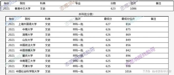 专业数据点明方法_精密版7.98.889