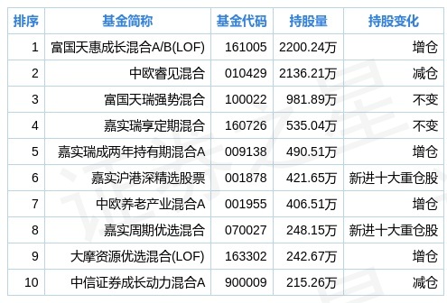 2024新奥今晚开什么资料，数据解释说明规划_精致版7.98.769