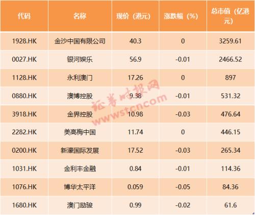 2024澳门天天开好彩大全杀码，灵活性计划实施_战略版95.2.24