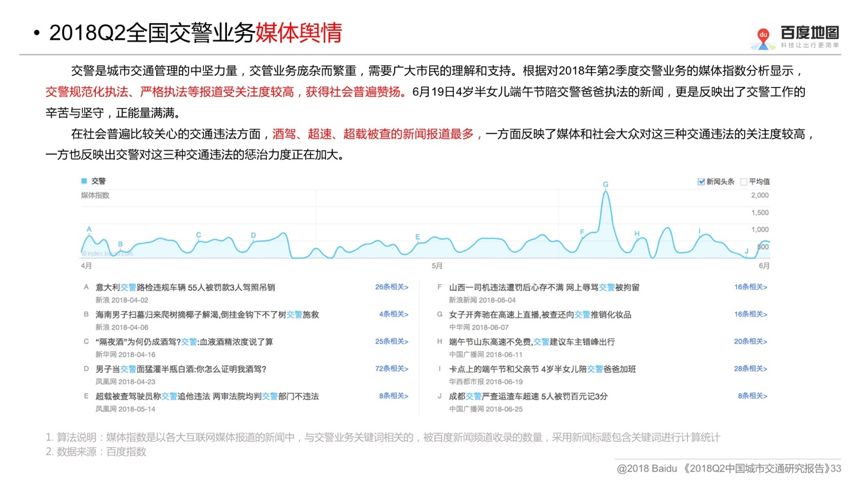 最新研究解读_别致版7.98.570