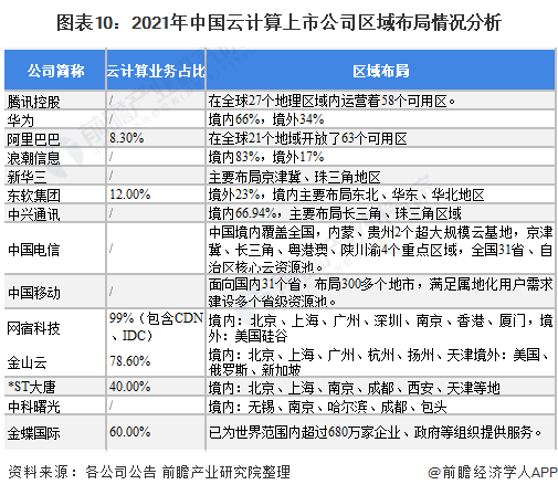 新闻中心 第145页