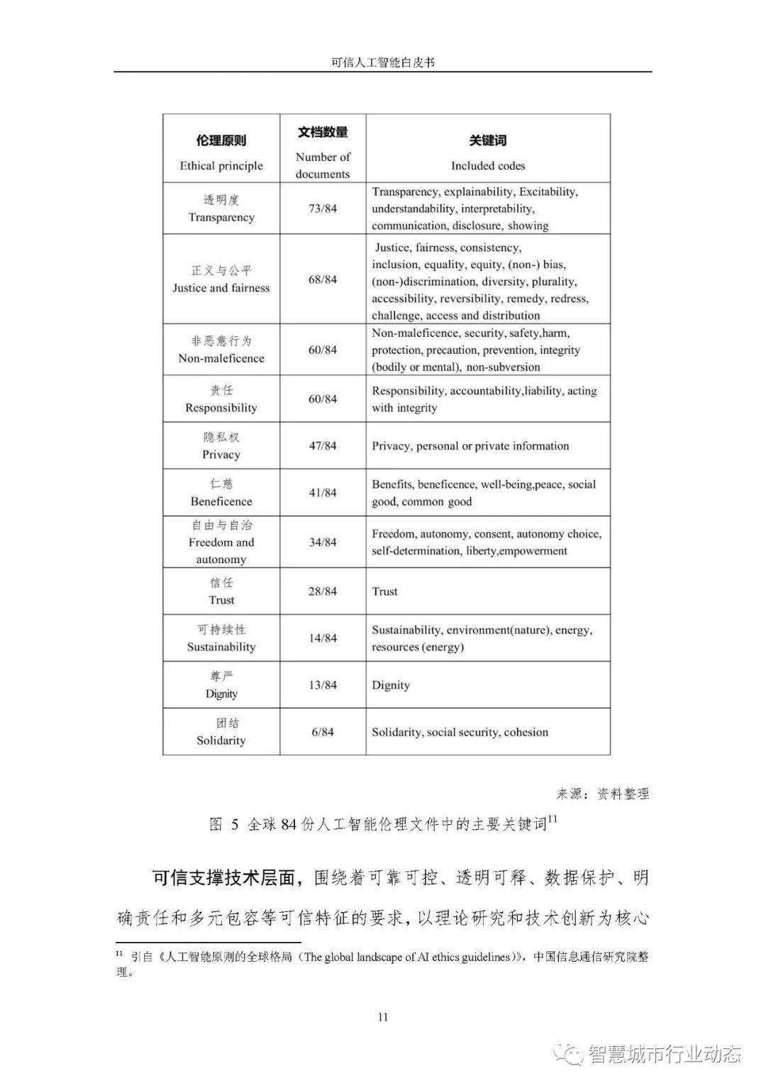 2024年10月 第80页