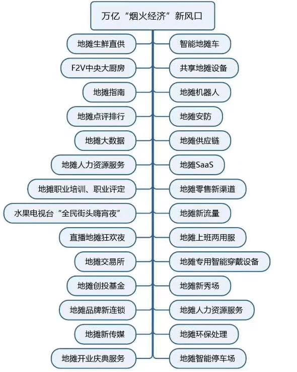 江南烟雨断桥殇 第56页