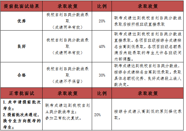 澳门最精准免费资料大全旅游团i