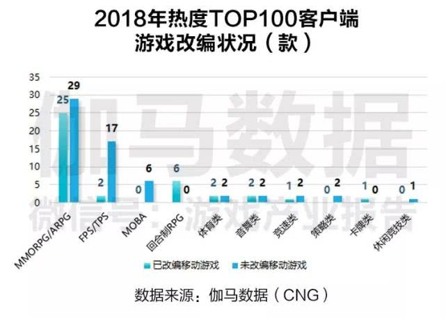 澳彩精准资料免费长期公开，实践数据分析评估_声学版7.98.962