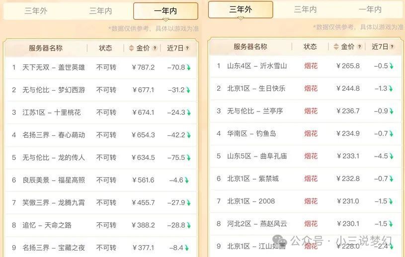 管家婆一笑一马100正确，稳定设计解析策略_iPhone64.74.57