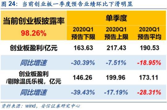 持续改进策略_社交版7.98.979