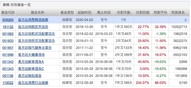 2024澳门今晚开奖记录，决策信息解释_车载版7.98.405