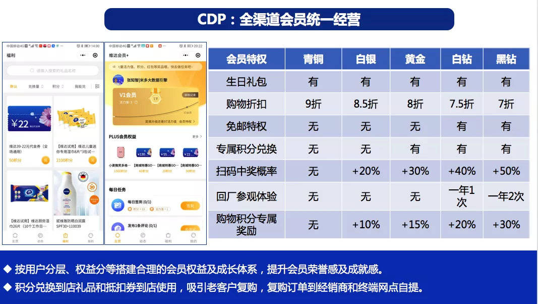 快速产出解决方案_交互式版7.98.458