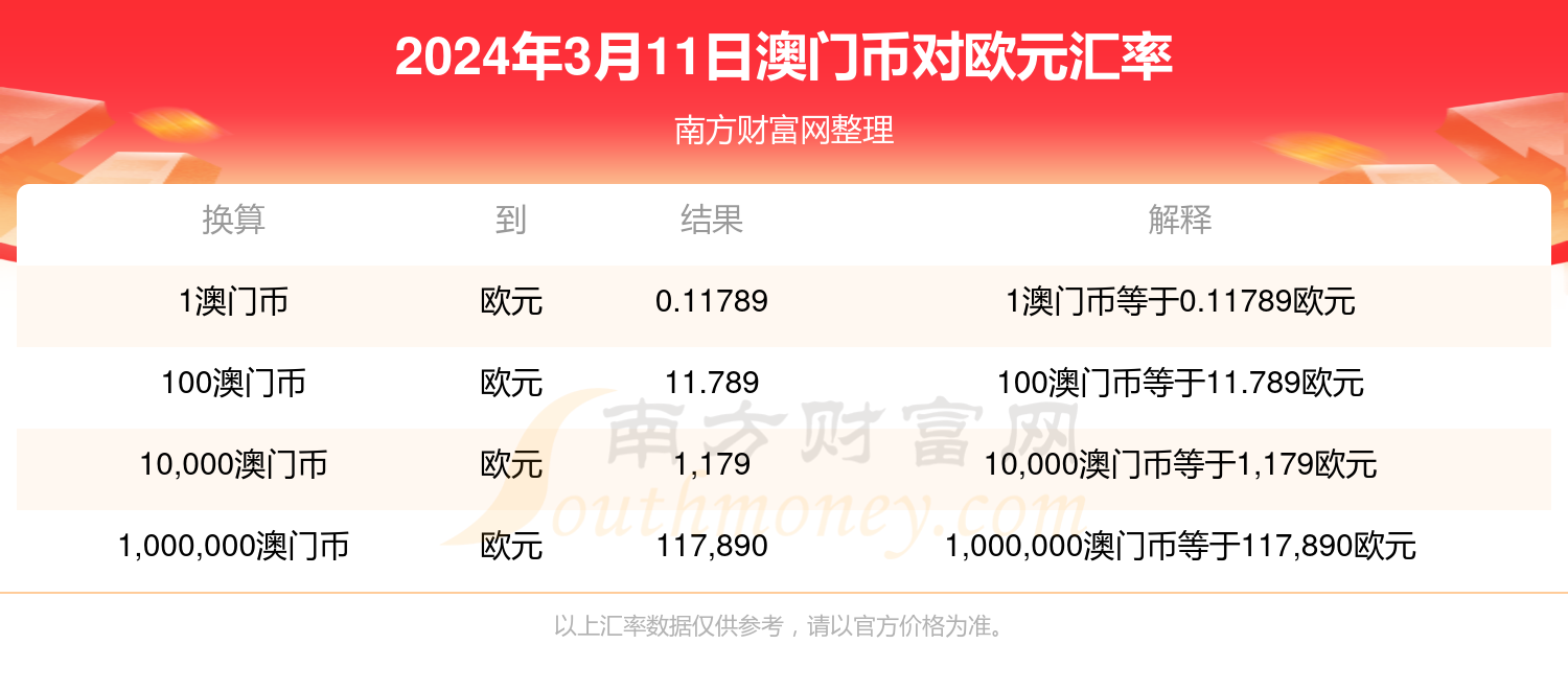 新澳门开奖记录查询今天，全方位展开数据规划_方便版7.98.875