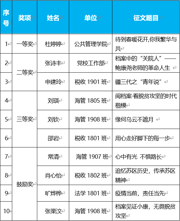 一码一码中奖免费公开资料