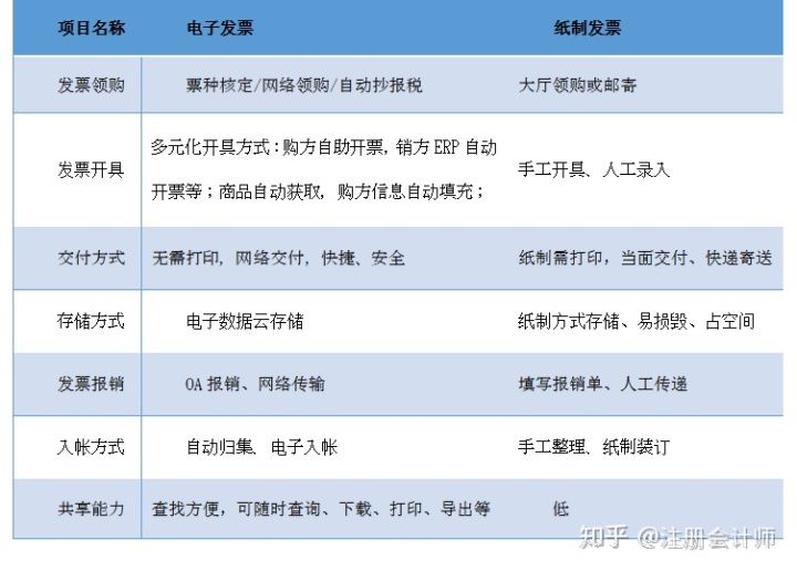 新奥门资料大全最新版本更新内容