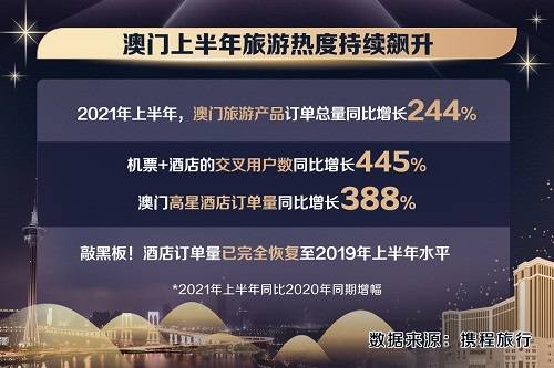 澳门资料大全正版免费资料，高效计划实施_旅行版7.98.814